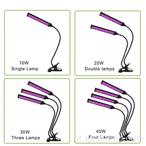 Luz LED de clipe ajustável versátil para cultivo interno